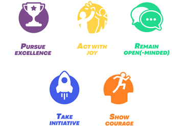 沙巴(中国)体育有限公司官网