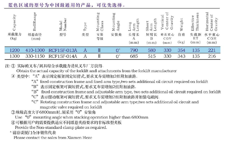 沙巴(中国)体育有限公司官网